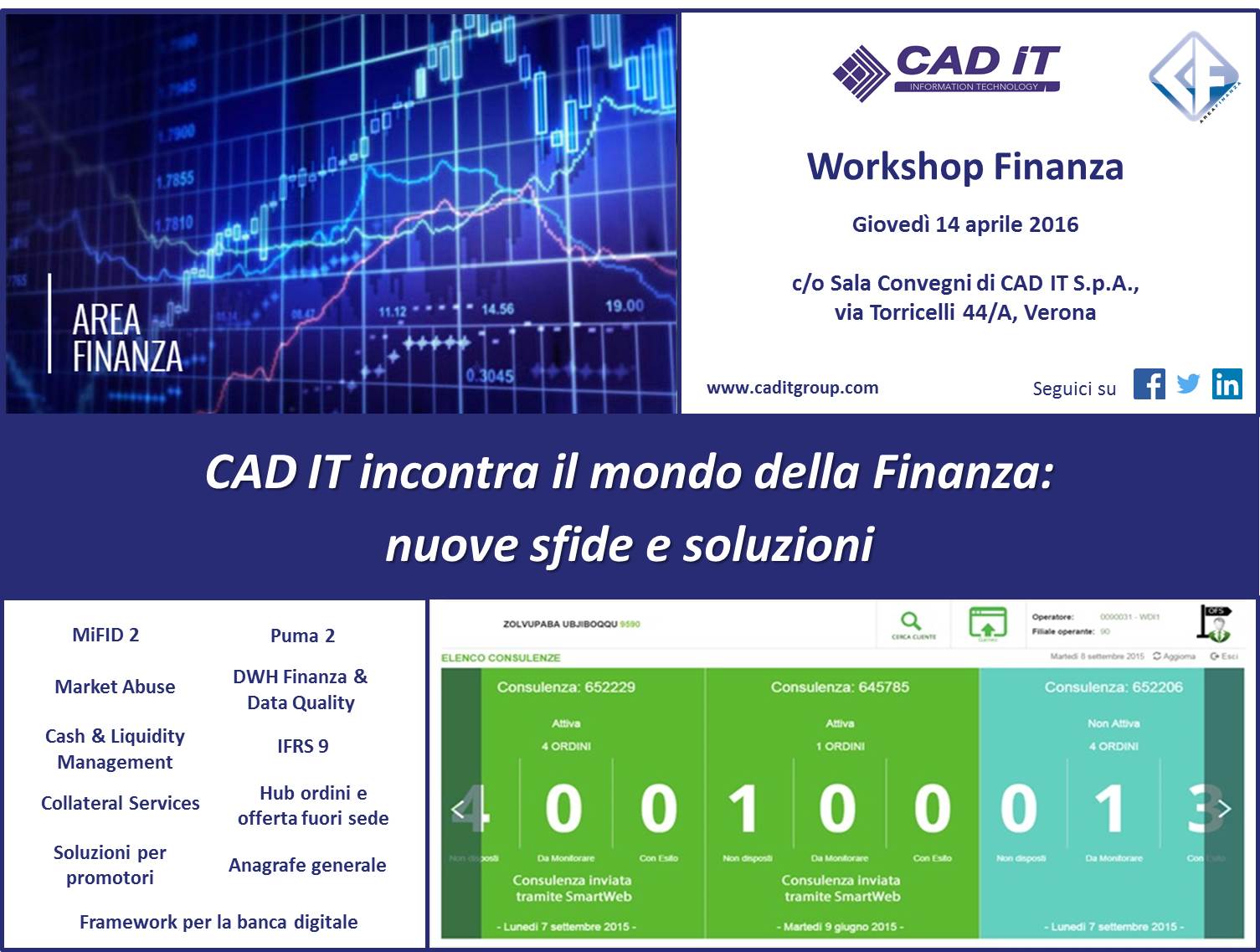 Cad It Incontra Il Mondo Della Finanza Nuove Sfide E Soluzioni Cad